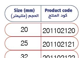 Throttle Headed Valve 