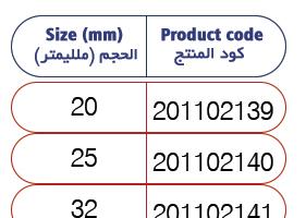 غطاء المشاركات | مترابطة