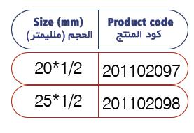 الركبة استنسل الرسم 