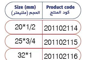 Metal nut union coupling