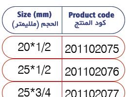 الانتقال أنثى مترابطة جولة