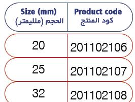 المعادن البندق البندق