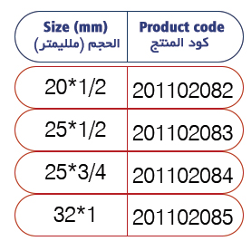 etesale maghzi felezi